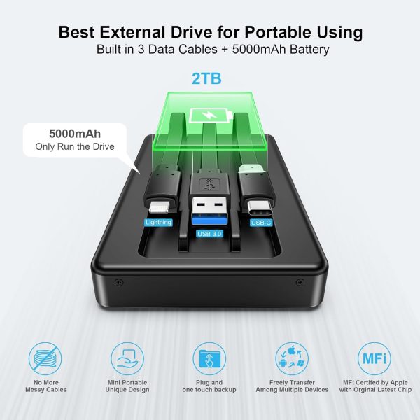 2TB External Hard Drive for iPhone & iPad,MacBook,Windows Computer,USB C Android Phones:Photo Stick USB Flash Drive to Backup Photo| Video | Music| File(MFi Certified) - Image 4
