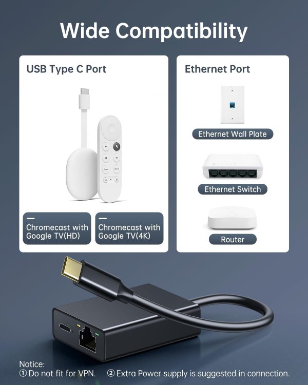 ELECTOP Ethernet Adapter for Chromecast with Google TV, USB Type C to RJ45 Ethernet Network Adapter Compatible with Google TV Chromecast HD/4K and More Streaming TV Sticks(Adhesive Tape Included) - Image 2