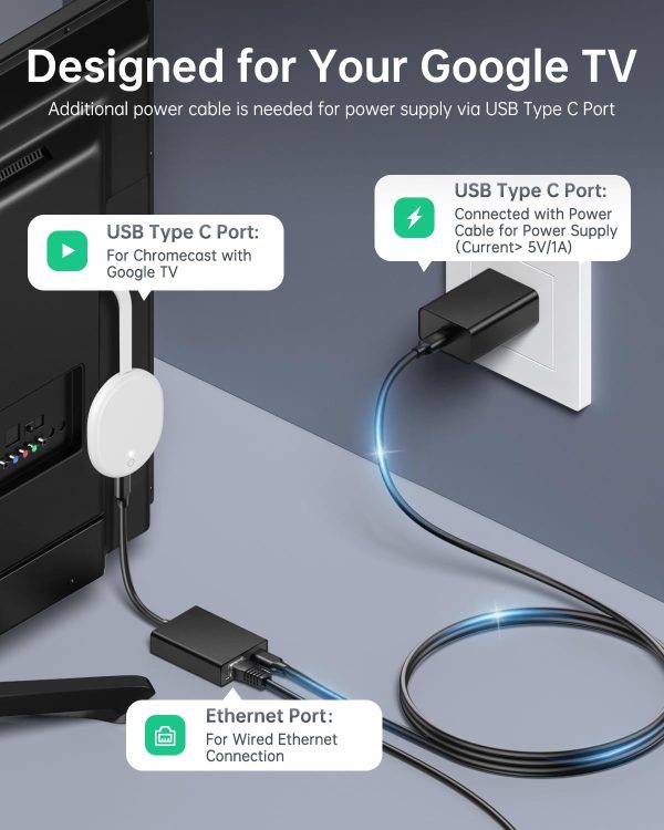 ELECTOP Ethernet Adapter for Chromecast with Google TV, USB Type C to RJ45 Ethernet Network Adapter Compatible with Google TV Chromecast HD/4K and More Streaming TV Sticks(Adhesive Tape Included) - Image 3