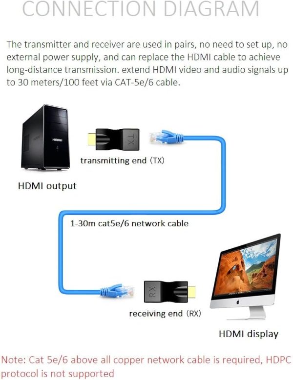 HDMI Extender Adapter Over Cat5e/6 (1pair), HDMI Repeater to RJ45 Ethernet Network Converter, 4k HD 1080p UP to 30m/98ft, for HDTV, Set-top Boxes, DVD, PS4, STB, Black - Image 5