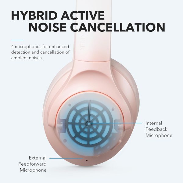 Soundcore Anker Life Q20 Hybrid Active Noise Cancelling Headphones, Wireless Over Ear Bluetooth Headphones, 60H Playtime, Hi-Res Audio, Deep Bass, Memory Foam Ear Cups, for Travel, Home Office - Image 2