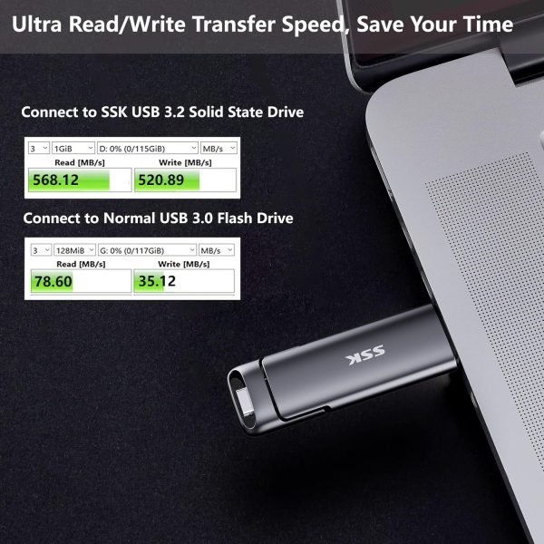 SSK 1TB USB Drive, External SSD USB Fast 550MB/s 2-in-1 Dual Drive USB Type C+ USB A 3.2 Gen2 Solid State Thumb Drive SSD Stick for iPhone 15/PS4/Android Phone/Tablet/Windows/Mac - Image 6
