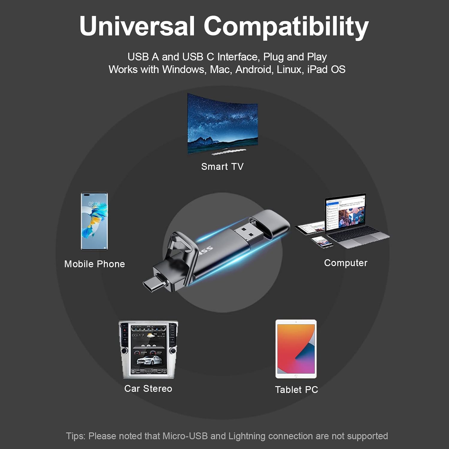 SSK External USB C SSD Flash Drive 512GB, Up to 550MB/s 2-in-1 Type C+ USB A USB3.2 Gen2 Solid State Thumb Drive, Memory Stick Data Storage for iPhone 15/PS4/PS5/Android Phone/Windows/Mac - Image 7